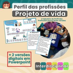 Perfil das Profissões – Jogo de Tabuleiro para Projeto de Vida