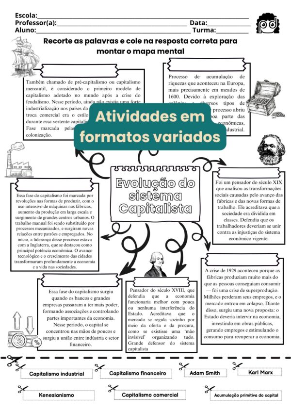 Evolução do sistema capitalista - mapa mental (1)