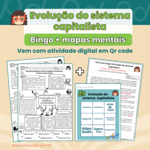 Evolução do sistema capitalista: bingo + mapa mental