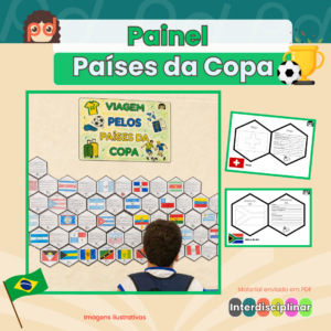 Painel dos Países da Copa