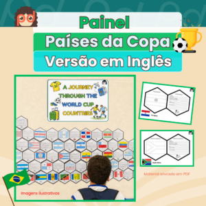 Painel dos Países da Copa: Versão em Inglês