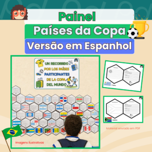 Painel dos Países da Copa: Versão em Espanhol