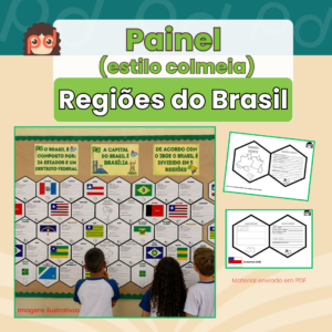 Painel (estilo colmeia) - Regiões e Estados do Brasil