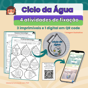 Ciclo da Água: 4 atividades de fixação